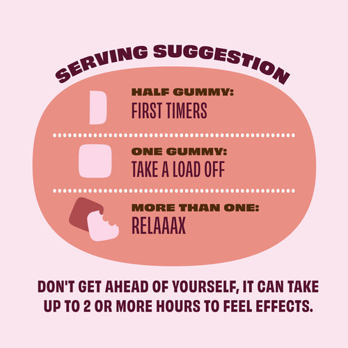 Red Velvet Magnolia Bakery THC Chocolate Bar