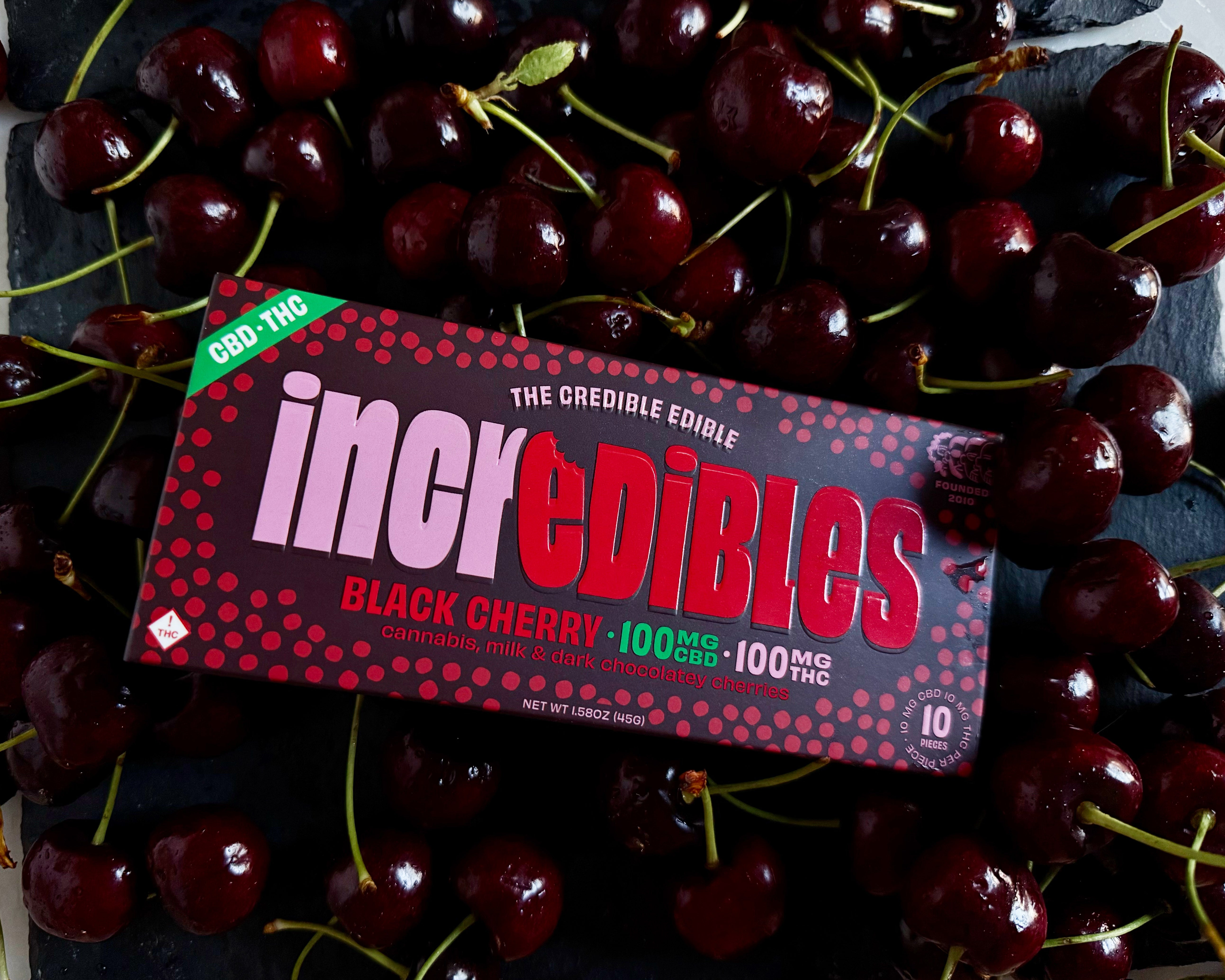 Holiday Stress THC Relief Bundle