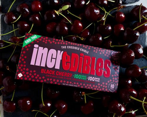 Holiday Stress THC Relief Bundle